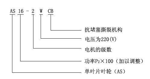 AS、AV型潛水式排污泵