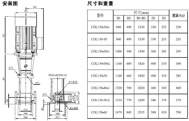 CDLF系列輕型不銹鋼立式多級(jí)泵