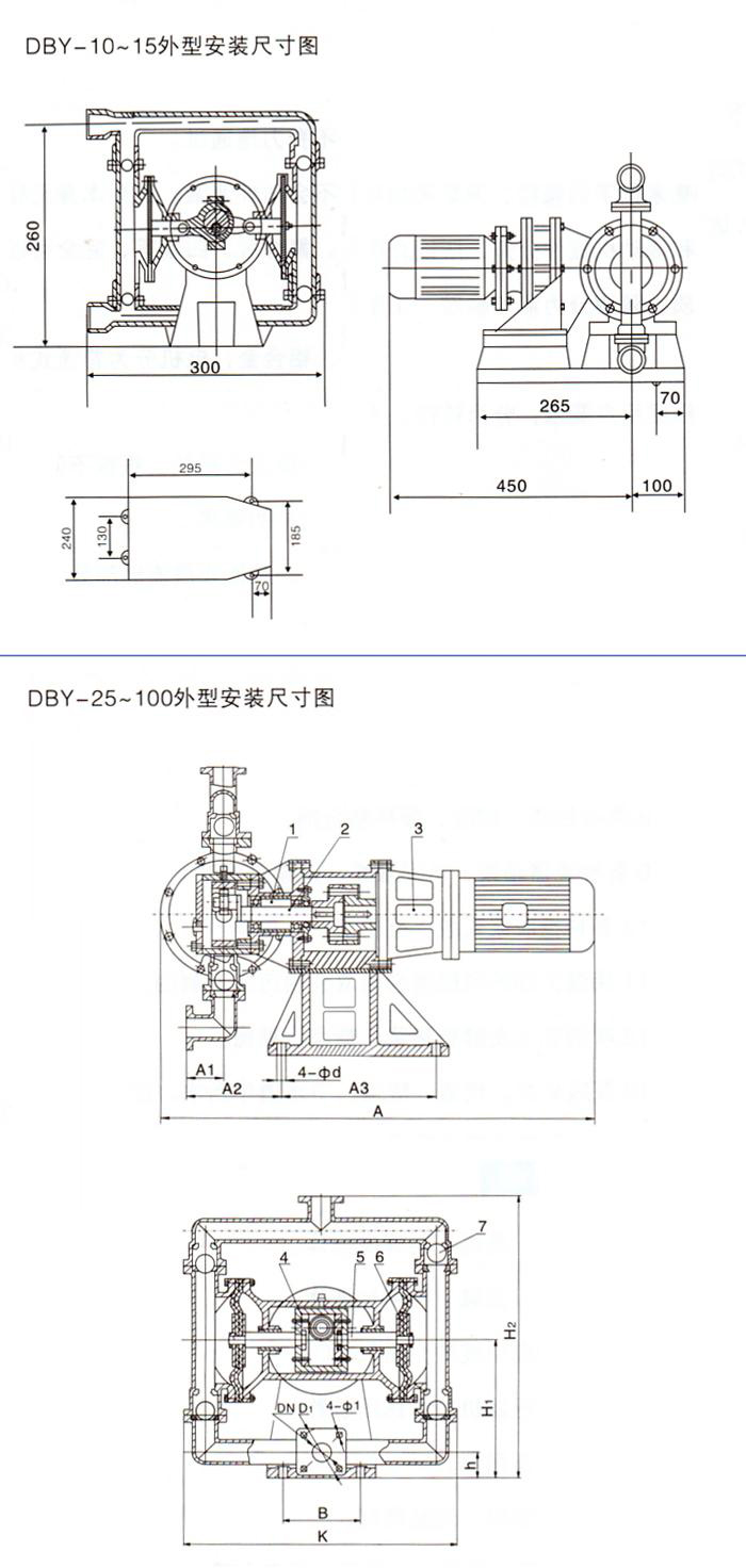 DBY系列電動隔膜泵