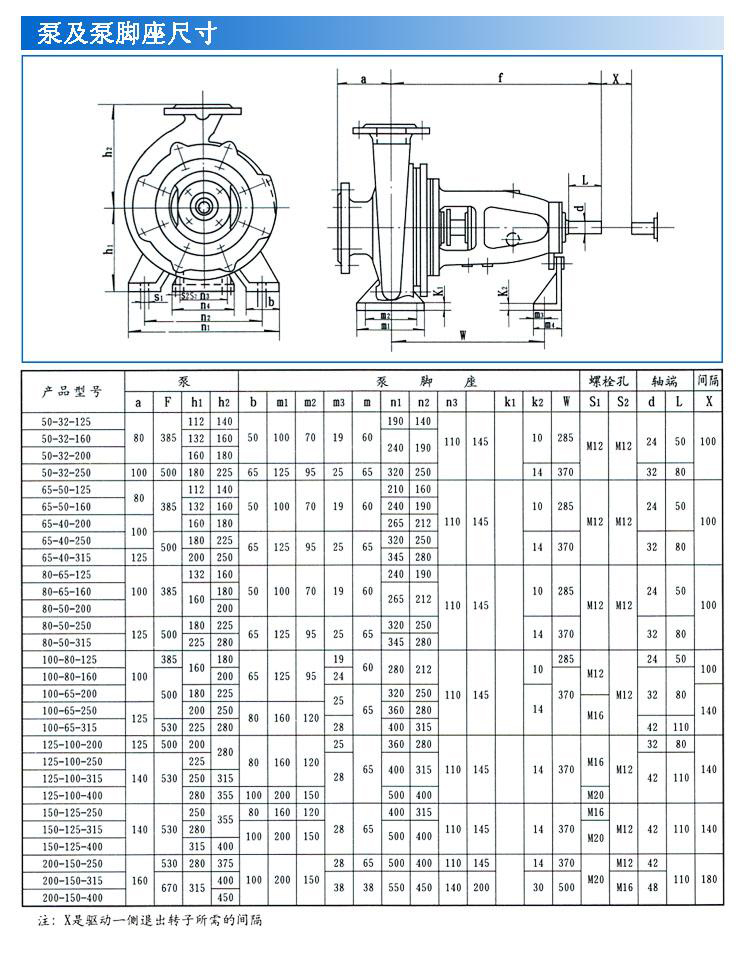 IS、IR型臥式單級單吸清水離心泵