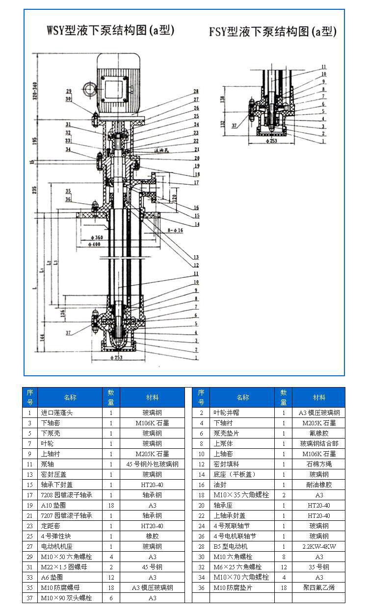 FSY型、WSY型立式玻璃鋼液下泵