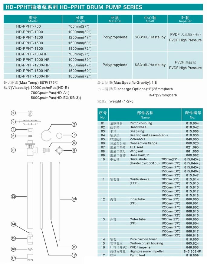 HD系列電動抽液泵（手提式）